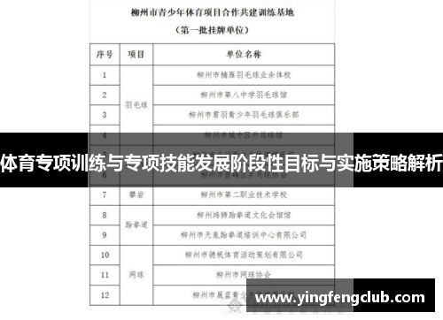 体育专项训练与专项技能发展阶段性目标与实施策略解析