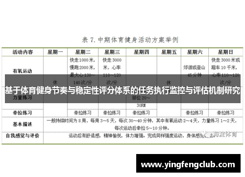 基于体育健身节奏与稳定性评分体系的任务执行监控与评估机制研究
